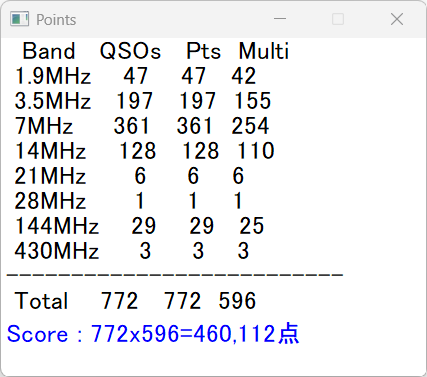 acag2025score